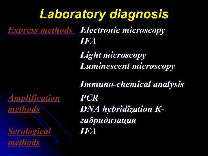Laboratory diagnosis Express methods Electronic microscopy IFA Light microscopy Luminescent microscopy Amplification methods Serological