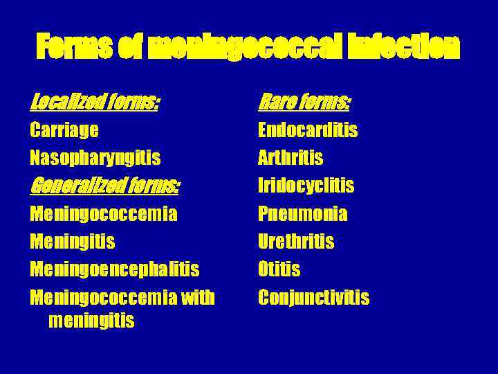 Forms of meningococcal infection Localized forms: Rare forms: Carriage Nasopharyngitis Endocarditis Arthritis Iridocyclitis Pneumonia