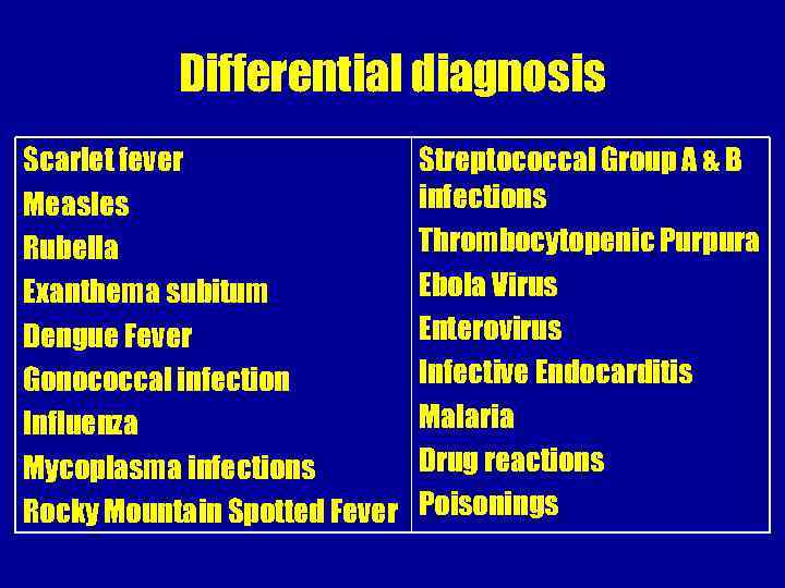 Differential diagnosis Scarlet fever Measles Rubella Exanthema subitum Dengue Fever Gonococcal infection Influenza Mycoplasma