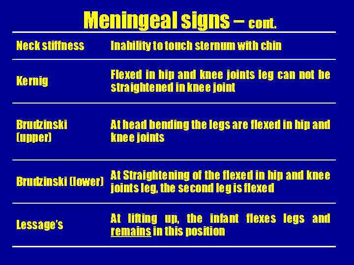 Meningeal signs – cont. Neck stiffness Inability to touch sternum with chin Kernig Flexed