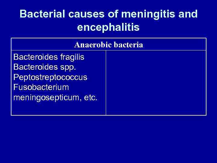 Bacterial causes of meningitis and encephalitis Anaerobic bacteria Bacteroides fragilis Bacteroides spp. Peptostreptococcus Fusobacterium