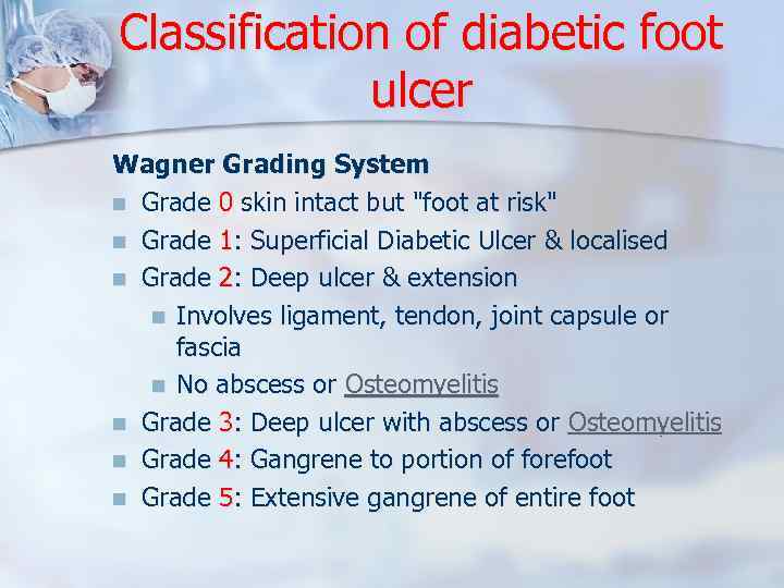 Classification of diabetic foot ulcer Wagner Grading System n Grade 0 skin intact but