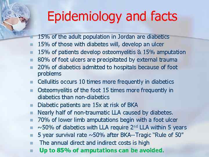 Epidemiology and facts n n n n 15% of the adult population in Jordan