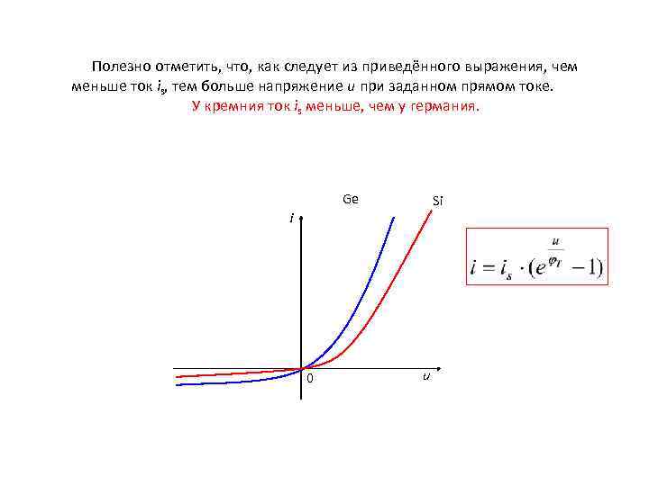 Полезно отметить, что, как следует из приведённого выражения, чем меньше ток is, тем больше