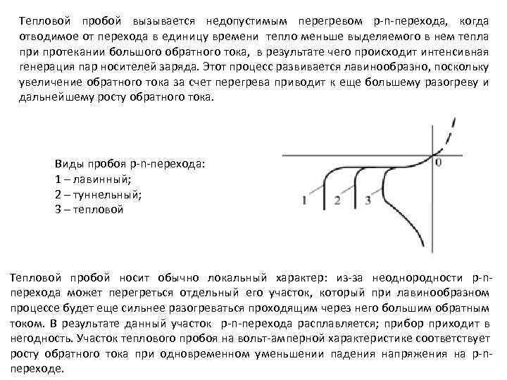 Зонная диаграмма полупроводника