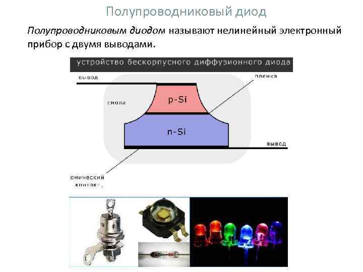 Драйвер нейтрального электрода это