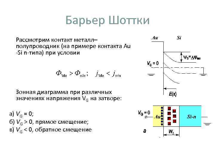 Схема полупроводника n типа