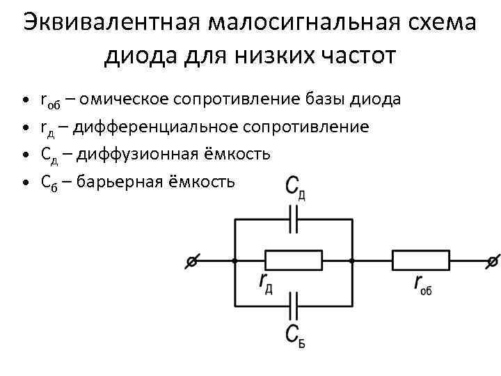 База диода