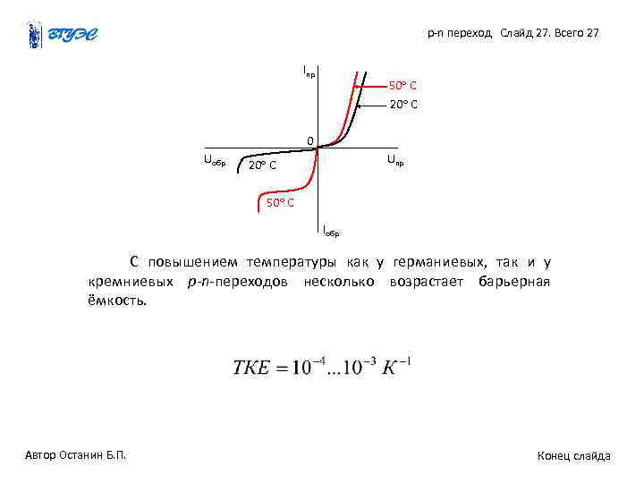 Если электронная составляющая тока в полупроводниковом образце равна 10ма а дырочная составляющая