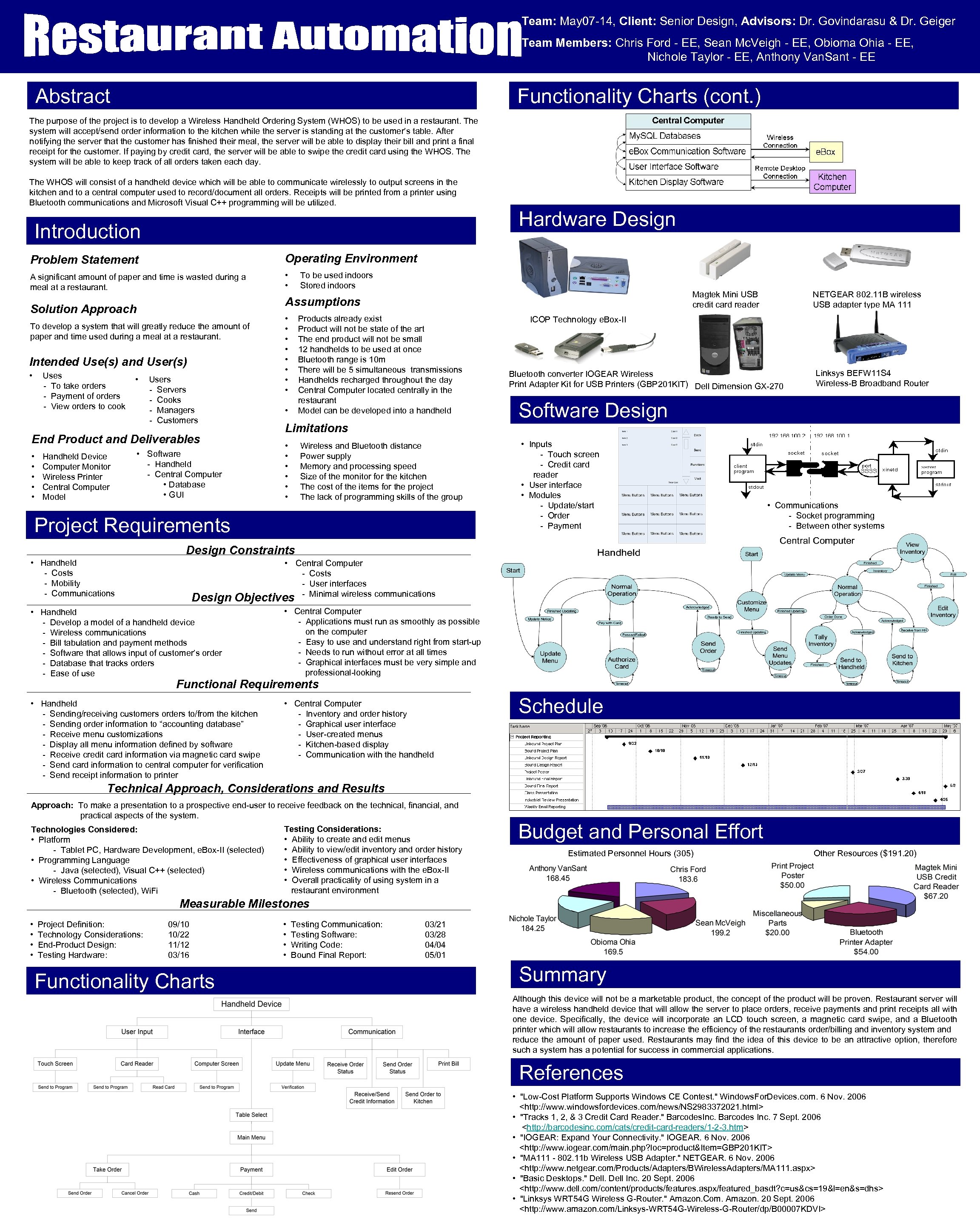 Team: May 07 -14, Client: Senior Design, Advisors: Dr. Govindarasu & Dr. Geiger Team