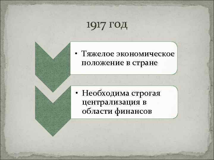 1917 год • Тяжелое экономическое положение в стране • Необходима строгая централизация в области