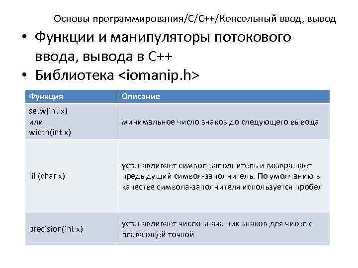 Основы программирования/C/C++/Консольный ввод, вывод • Функции и манипуляторы потокового ввода, вывода в C++ •