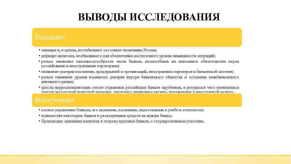 ВЫВОДЫ ИССЛЕДОВАНИЯ Внешние • санкции и, в целом, нестабильное состояние экономики России. • дефицит