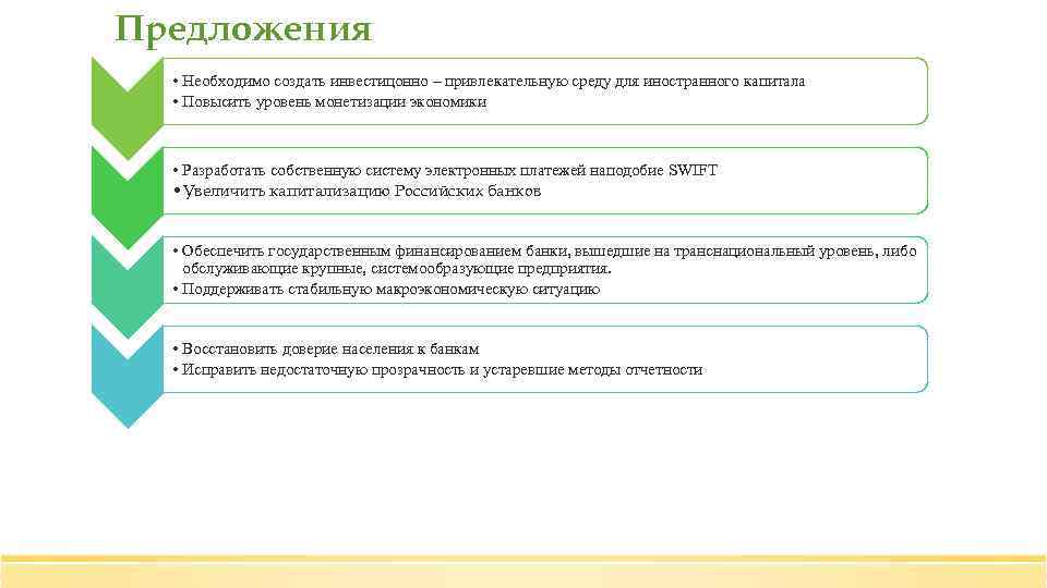 Предложения • Необходимо создать инвестицонно – привлекательную среду для иностранного капитала • Повысить уровень