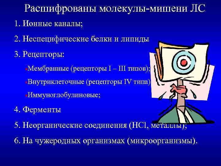 Расшифрованы молекулы-мишени ЛС 1. Ионные каналы; 2. Неспецифические белки и липиды 3. Рецепторы: ·Мембранные