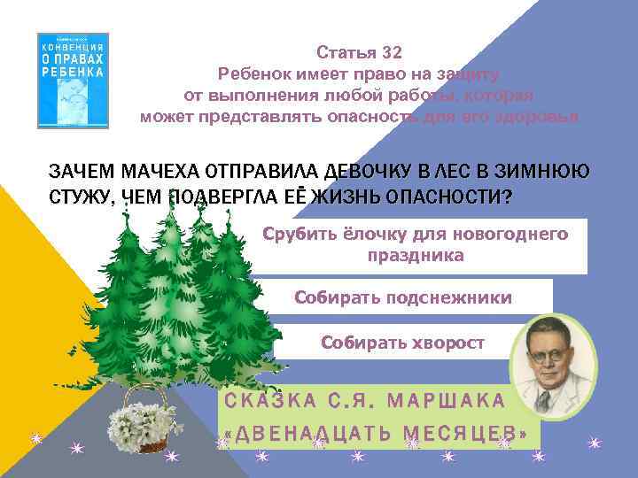 Статья 32 Ребенок имеет право на защиту от выполнения любой работы, которая может представлять