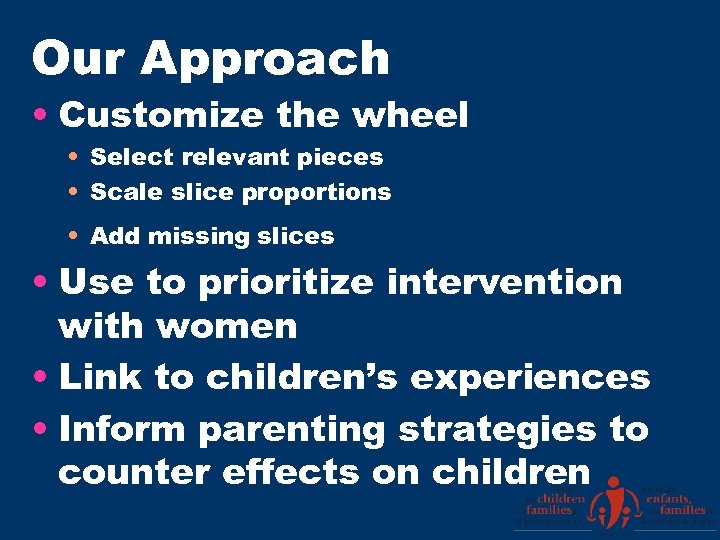 Our Approach • Customize the wheel • Select relevant pieces • Scale slice proportions