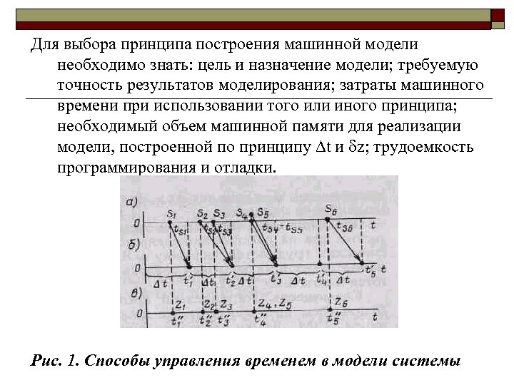 Для выбора принципа построения машинной модели необходимо знать: цель и назначение модели; требуемую точность