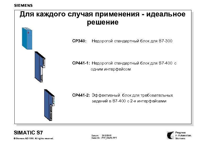 Для каждого случая применения - идеальное решение CP 340: Недорогой стандартный блок для S