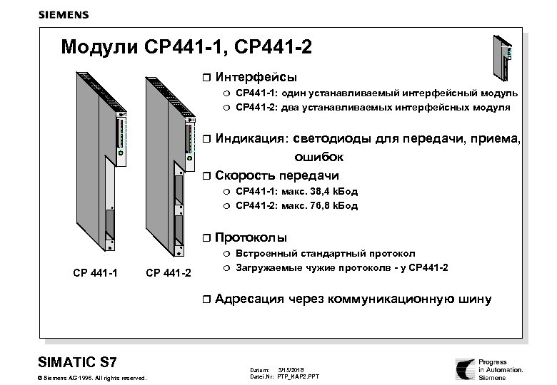 Модули CP 441 -1, CP 441 -2 21 643 -1 QA 11 -0 AX