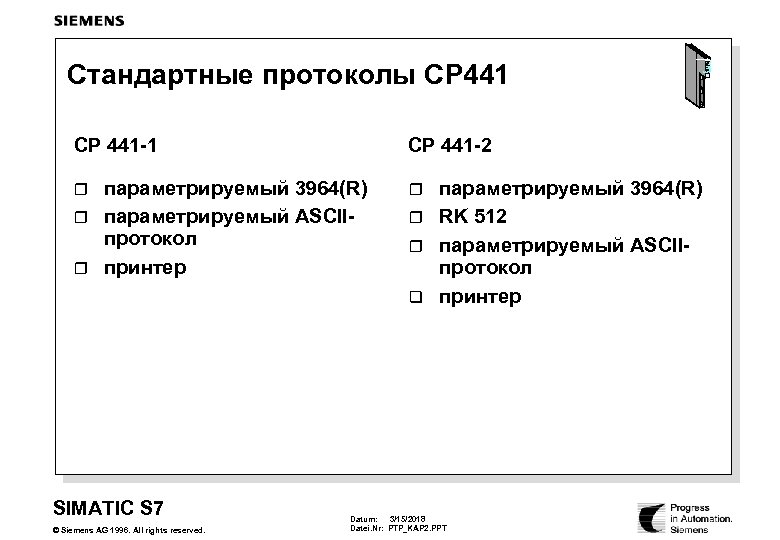 Стандартные протоколы CP 441 -1 CP 441 -2 параметрируемый 3964(R) r параметрируемый ASCIIпротокол r