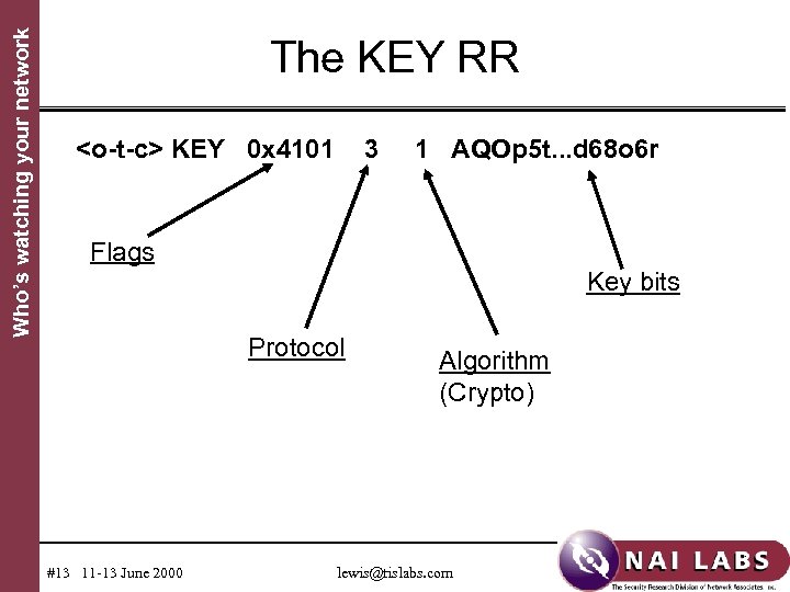 Who’s watching your network The KEY RR <o-t-c> KEY 0 x 4101 3 1