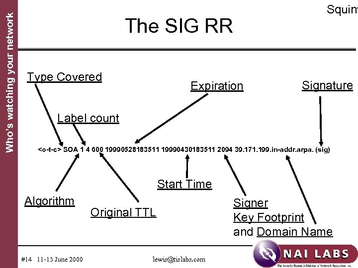 Who’s watching your network Squint The SIG RR Type Covered Expiration Signature Label count