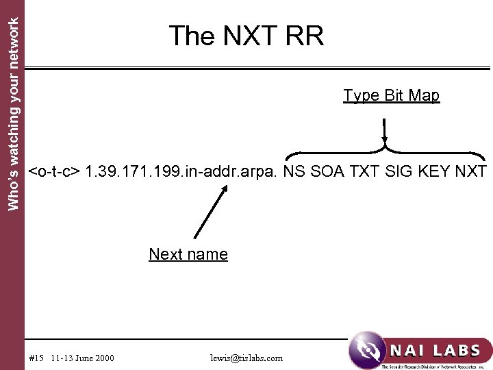 Who’s watching your network The NXT RR Type Bit Map <o-t-c> 1. 39. 171.