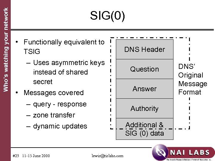 Who’s watching your network SIG(0) • Functionally equivalent to TSIG – Uses asymmetric keys