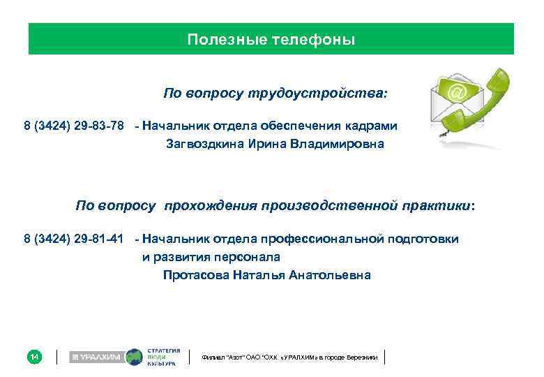 Отдел кадров березники. Отдел кадров УРАЛХИМ Березники. Отдел кадров азот Березники. УРАЛХИМ отдел кадров.