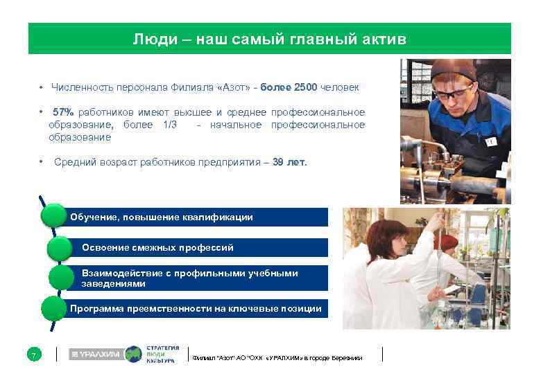 Люди – наш самый главный актив • Численность персонала Филиала «Азот» - более 2500