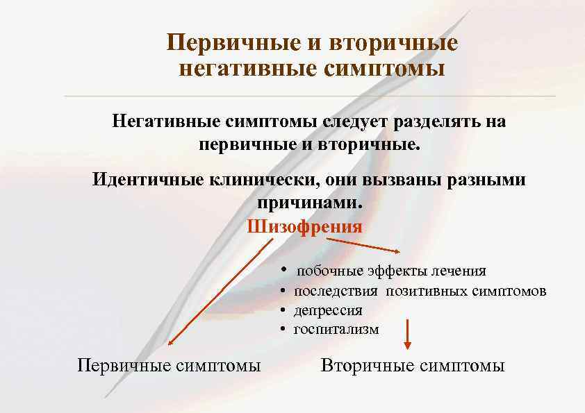 Первичные и вторичные. Первичная и вторичная негативная симптоматика. Первичные и вторичные симптомы. Первичные и вторичные симптомы шизофрении. Негативные симптомы шизофрении.