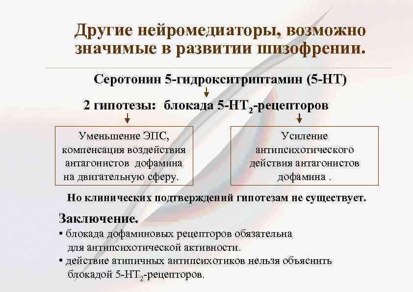 Другие нейромедиаторы, возможно значимые в развитии шизофрении. Серотонин 5 -гидрокситриптамин (5 -НТ) 2 гипотезы: