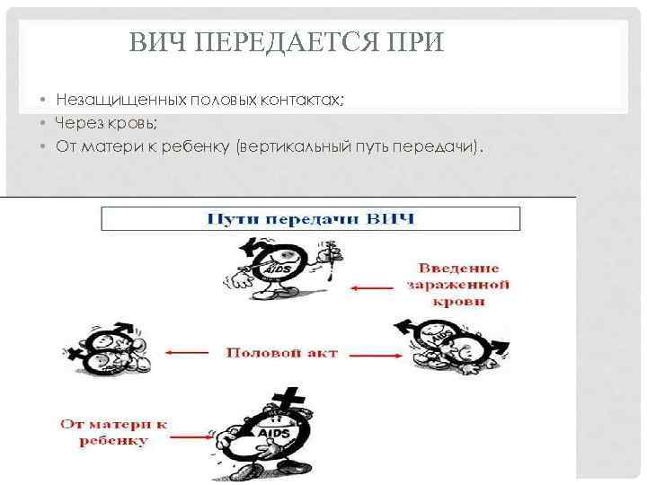 ВИЧ ПЕРЕДАЕТСЯ ПРИ • Незащищенных половых контактах; • Через кровь; • От матери к