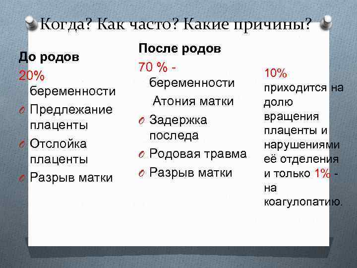 Когда? Как часто? Какие причины? До родов 20% беременности O Предлежание плаценты O Отслойка