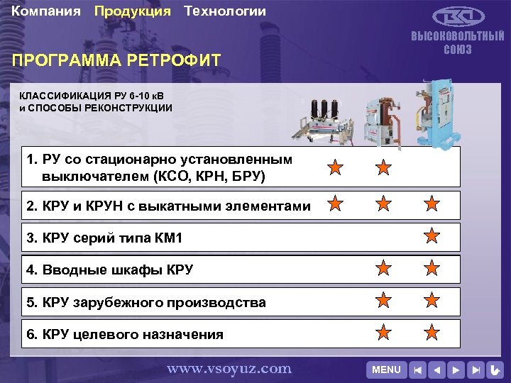 Компания Продукция Технологии ВЫСОКОВОЛЬТНЫЙ СОЮЗ ПРОГРАММА РЕТРОФИТ КЛАССИФИКАЦИЯ РУ 6 -10 к. В и