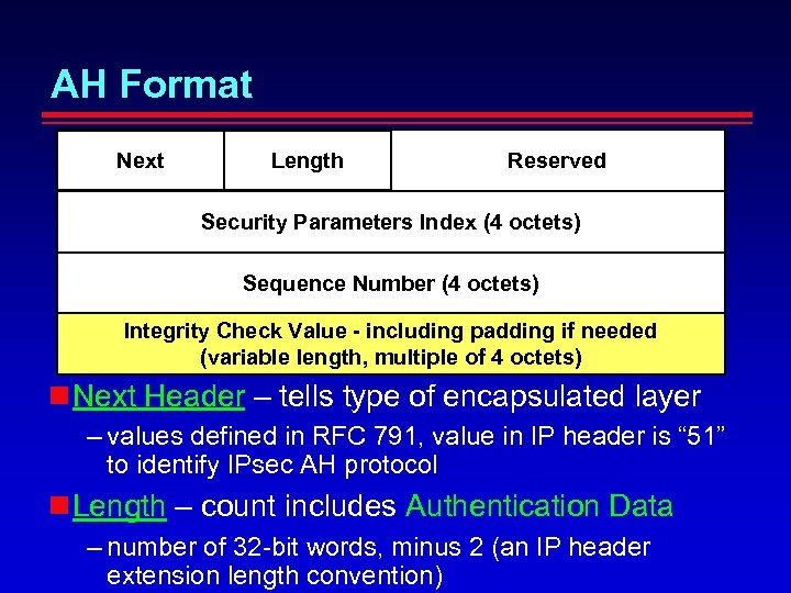 AH Format Next Length Reserved Security Parameters Index (4 octets) Sequence Number (4 octets)
