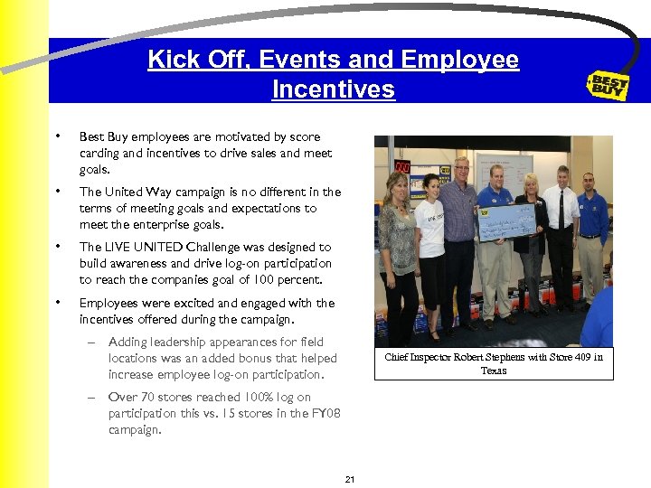 Kick Off, Events and Employee Incentives • Best Buy employees are motivated by score