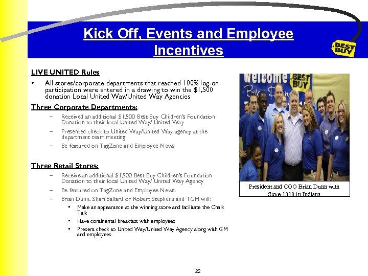 Kick Off, Events and Employee Incentives LIVE UNITED Rules • All stores/corporate departments that