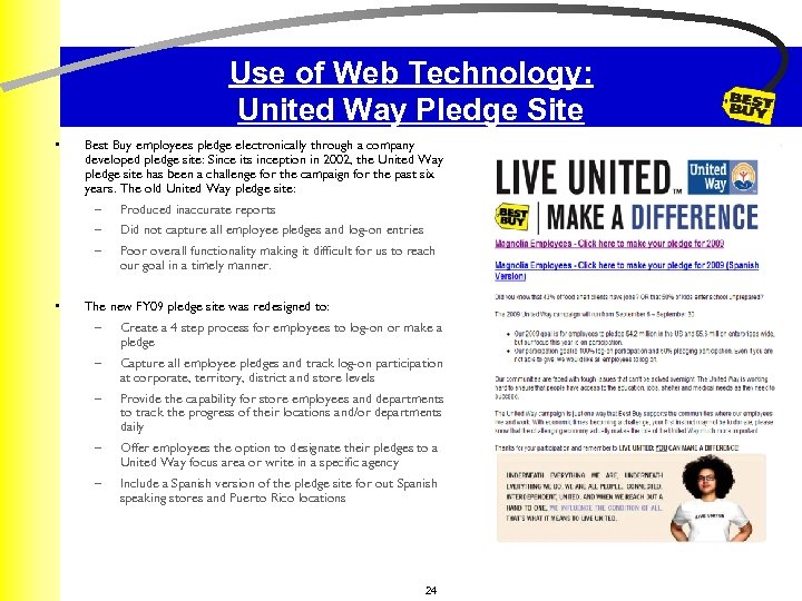 Use of Web Technology: United Way Pledge Site • Best Buy employees pledge electronically