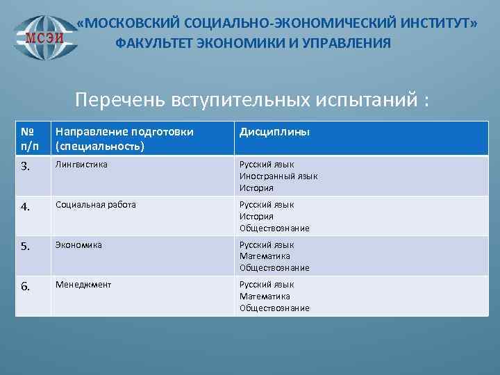  «МОСКОВСКИЙ СОЦИАЛЬНО-ЭКОНОМИЧЕСКИЙ ИНСТИТУТ» ФАКУЛЬТЕТ ЭКОНОМИКИ И УПРАВЛЕНИЯ Перечень вступительных испытаний : № п/п