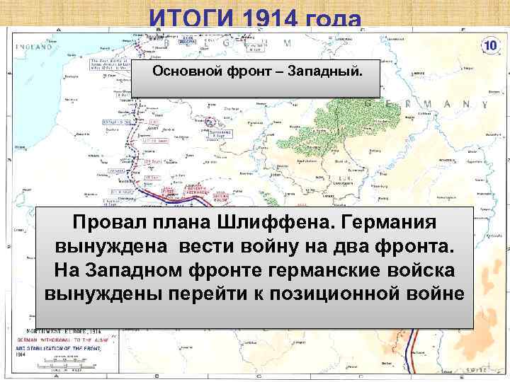 ИТОГИ 1914 года Основной фронт – Западный. Провал плана Шлиффена. Германия вынуждена вести войну