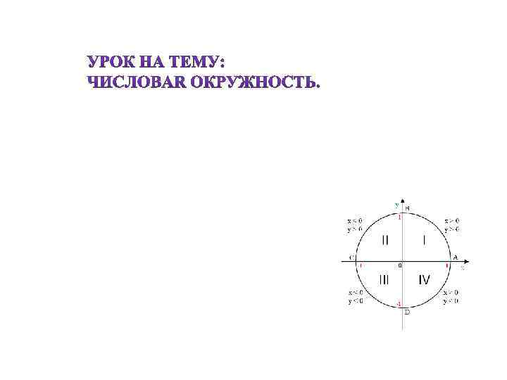 Числовая окружность на координатной плоскости. Числовая окружность 10 класс Мордкович. Задания на числовую окружность 10 класс. Числовая окружность против часовой стрелки. 4п/7 на числовой окружности.