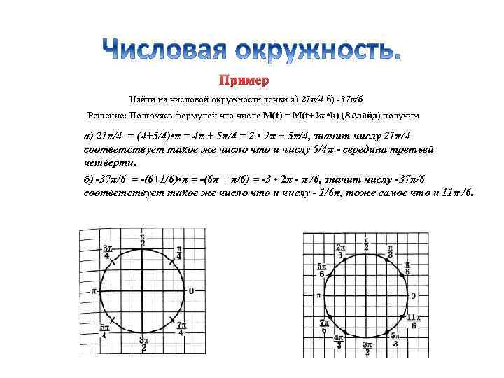 Числа на числовой окружности. П/6 на числовой окружности. Четверти числовой окружности. Точки на числовой окружности. Основные точки на числовой окружности.