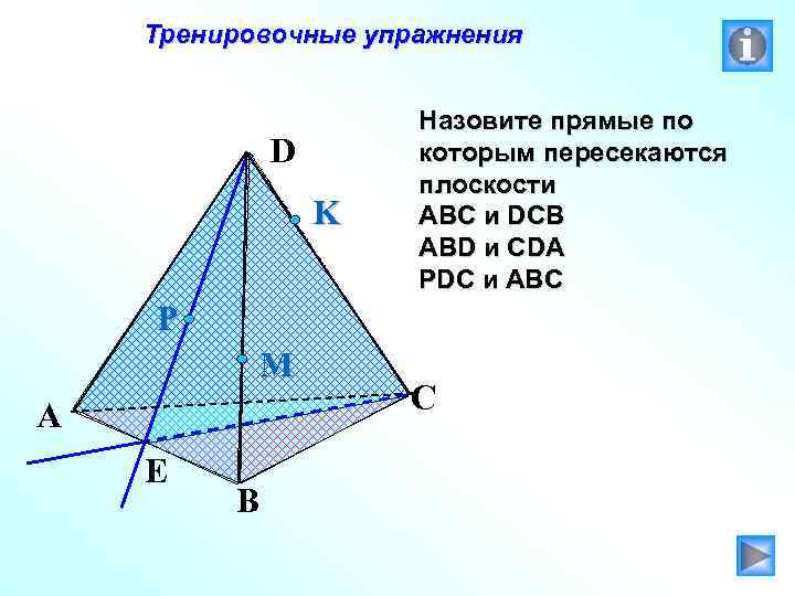 Тренировочные упражнения D K Назовите прямые по которым пересекаются плоскости АВС и DCB ABD