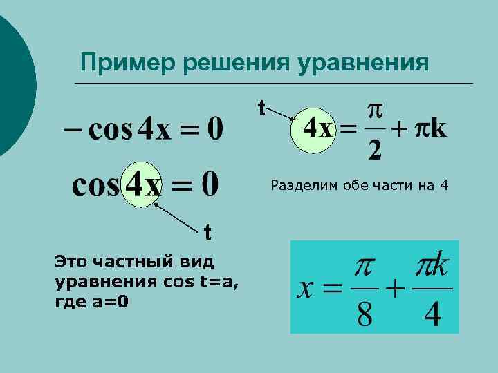 Пример решения уравнения t Разделим обе части на 4 t Это частный вид уравнения