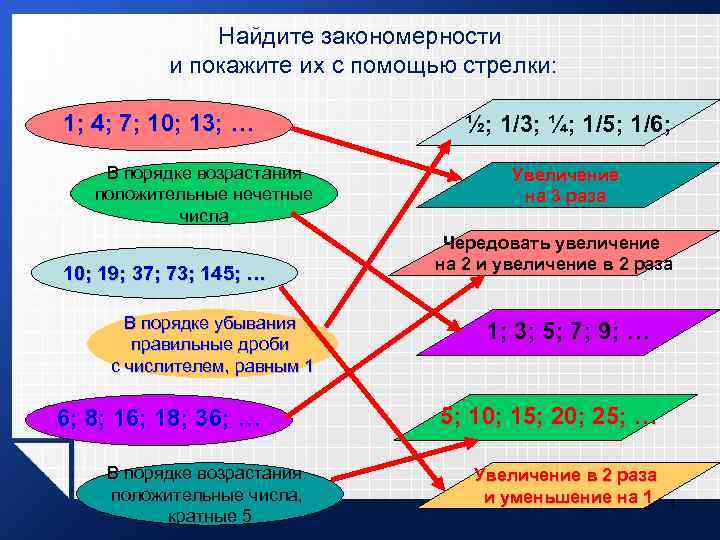 Найдите закономерности и покажите их с помощью стрелки: 1; 4; 7; 10; 13; …