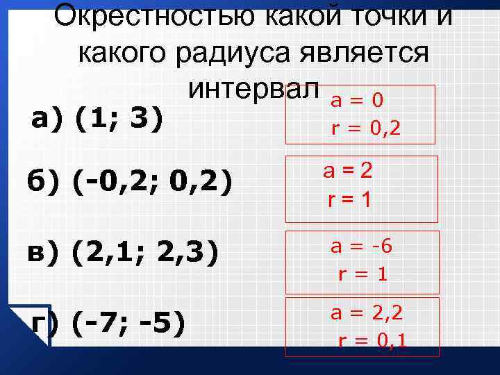 Окрестностью какой точки и какого радиуса является интервал а = 0 а) (1; 3)