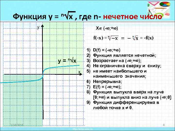 Функция у = n x , где n- нечетное число у Х (- ;