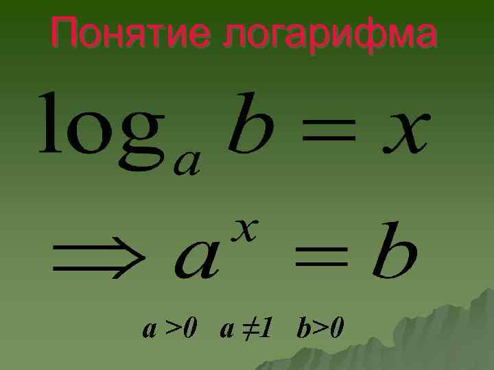 Понятие логарифма a >0 a ≠ 1 b>0 